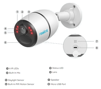 GOPLUS2