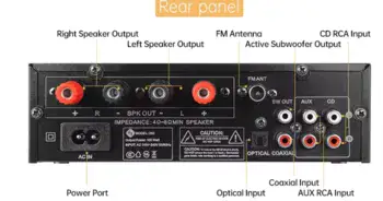 מגבר אודיו HYPERSOUND AV-260