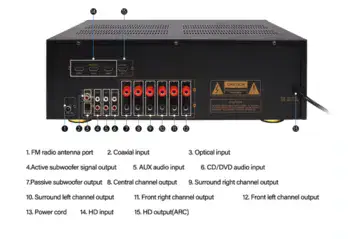 מגבר אודיו קולנוע ביתי 5.2 HYPERSOUND 390W AV-6188HD מחודש