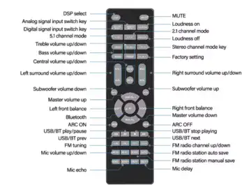 מגבר אודיו קולנוע ביתי 5.2 HYPERSOUND 390W AV-6188HD מחודש