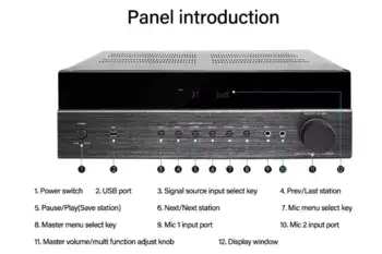 מגבר אודיו קולנוע ביתי 5.2 HYPERSOUND 390W AV-6188HD מחודש